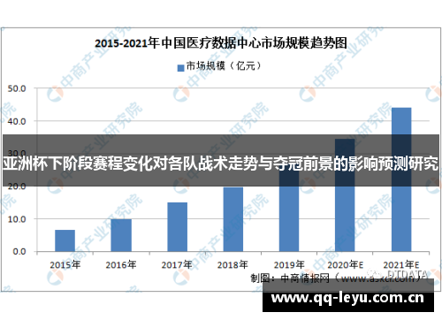 亚洲杯下阶段赛程变化对各队战术走势与夺冠前景的影响预测研究 亚洲杯下阶段赛程变化对各队战术走势与夺冠前景的影响预测研究