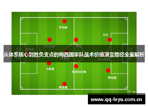 从体系核心到胜负支点的梅西国家队战术价值演变路径全面解析 从体系核心到胜负支点的梅西国家队战术价值演变路径全面解析