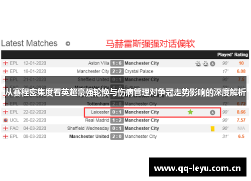 从赛程密集度看英超豪强轮换与伤病管理对争冠走势影响的深度解析 从赛程密集度看英超豪强轮换与伤病管理对争冠走势影响的深度解析